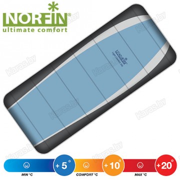 Мешок-одеяло спальный Norfin LIGHT COMFORT 200 NFL Blue (+5°С)