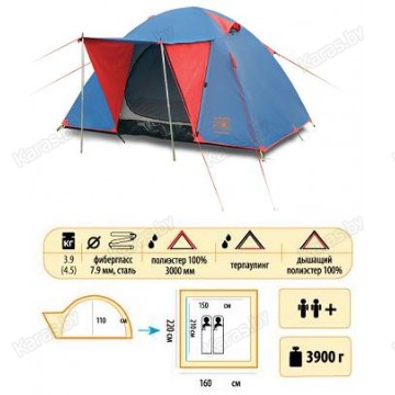 Туристическая палатка Sol Wonder 2+