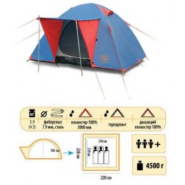 Туристическая палатка Sol Wonder 3+