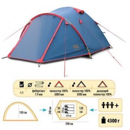 Туристическая палатка Sol Camp 3+