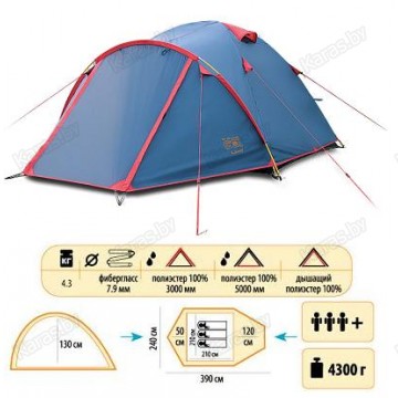 Туристическая палатка Sol Camp 3+