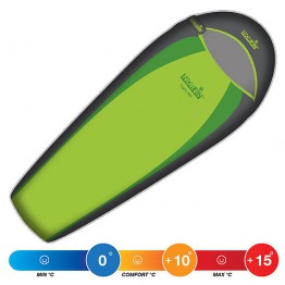 Спальный мешок NORFIN LIGHT 200 Green (+10°С)