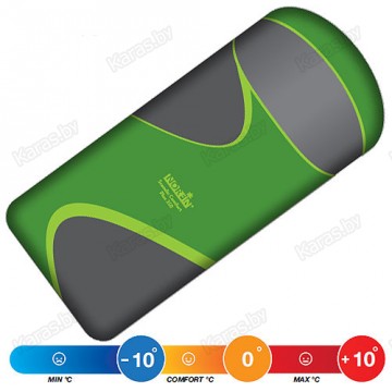 Спальный мешок NORFIN SCANDIC COMFORT PLUS 350 Green (-10°С)