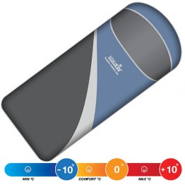 Спальный мешок NORFIN SCANDIC COMFORT 350 Blue (-10°С)