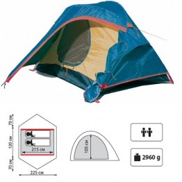 Туристическая палатка Sol Gale