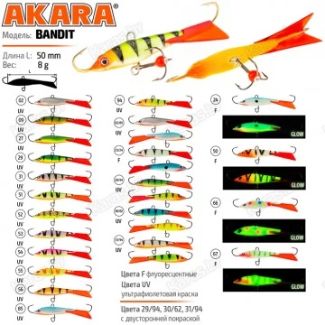 Балансир Akara Bandit 50, 8 г