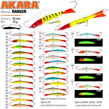 Балансир Akara Ranger 90, 36 г