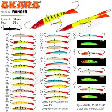 Балансир Akara Ranger 90, 36 г
