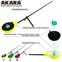 Зимняя удочка Akara Melody RBU-P тест: 1-7, 24 см