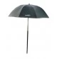 Зонт-укрытие Comfortika диаметр 200 см