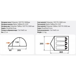 Палатка  трекинговая Comfortika Weekender 3