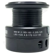 Катушка безынерционная Dayo Leger 1000