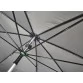 Зонт рыболовный Feeder Concept Space Master Flatback 250 см