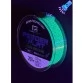 Леска монофильная Feeder Concept Feeder & Flat Camo Neon Glow 200 м