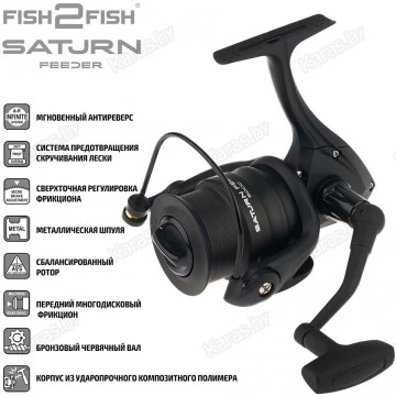 Безынерционная катушка Fish2Fish Saturn Feeder 5000