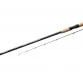 Удилище пикерное Flagman Force Active Picker 270, углеволокно, 2.7 м, тест: до 50 г, 197 г