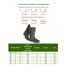 Сапоги из ПВХ FortMen