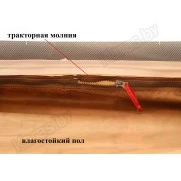 Палатка всесезонная Лотос 5У Шторм (3.20x3.60x2.05 м)
