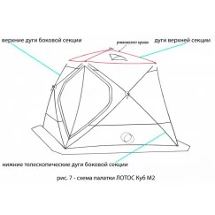 Рем. каркас Лотос Куб Профессионал М (верхняя часть)