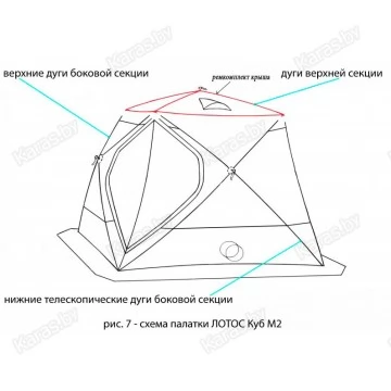 Рем. каркас Лотос Куб Профессионал М (верхняя часть)