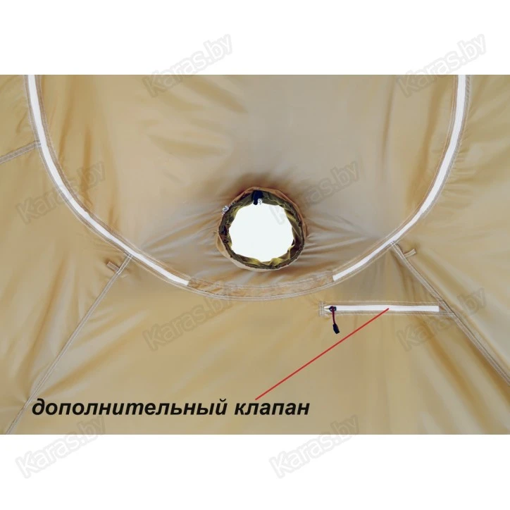Палатка всесезонная Лотос КубоЗонт 4У Компакт (2.60x2.60x2.15 м) гидро + утепленный