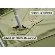 Палатка всесезонная Лотос КубоЗонт 4У Компакт (2.60x2.60x2.15 м) гидро + утепленный