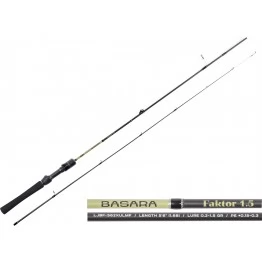 Спиннинг Lucky John Basara Faktor 1.5, углеволокно, 1.68 м, тест 0.2-1.5 г, 60 г
