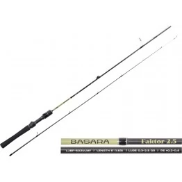 Спиннинг Lucky John Basara Faktor 2.5, углеволокно, 1.83 м, тест 0.3-2.5 г, 66 г