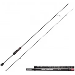 Спиннинг Lucky John Basara Flex 06, углеволокно, 2.03 м, тест 1-6 г, 72 г