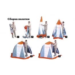 Палатка зимняя Митек Нельма 2 Люкс (2.25x1.90x1.60 м)