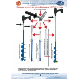 Удлинитель телескопический для ледобура Nero (45-75см), 4575УТ