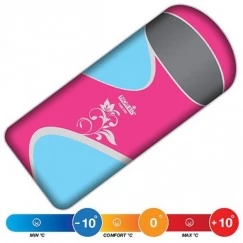 Спальный мешок Norfin Lady 350 (-10°С)