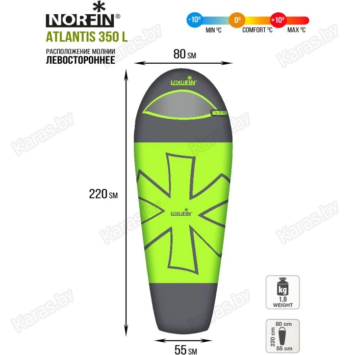Спальный мешок Norfin Atlantis 350 L (-10°С)