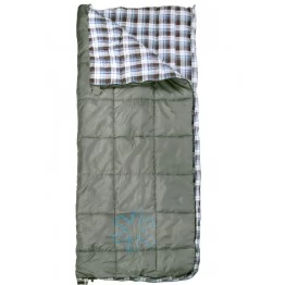 Спальный мешок Norfin Natural Comfort 250 L (0°С)