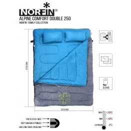 Спальный мешок двухместный Norfin Alpine Comfort Double 250 (0°С)