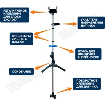 Ротатор Практик