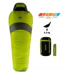 Спальный мешок Tramp Hiker Long (-20°С) (правый) TRS-051L