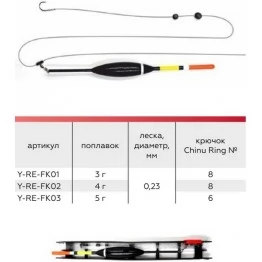 Оснастка готовая Yaman "Набор рыбака 1" 3-5 г