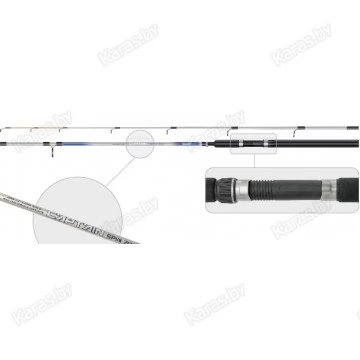 Спиннинг SURF MASTER  Captain-SM1353-210. стеклопластиковый. штеккерный. 2.1 м. тест: 3-20 гр. 140 г