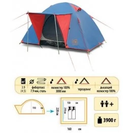 Туристическая палатка Sol Wonder 2+