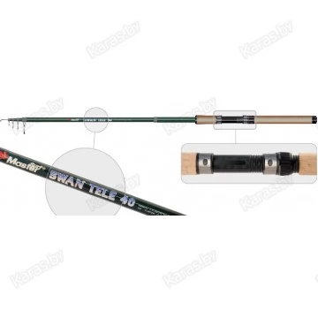 Спиннинг телескопический  SURF MASTER Swan SM1015-180. углеволокно. 1.8 м. тест: 20-40 гр. 130 г