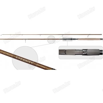 Спиннинг SURF MASTER Eternity-SM1813-270. углеволокно. штеккерный. 2.7 м. тест: 7-35 гр. 250 г