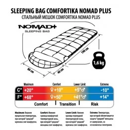 Спальник Comfortika Nomad Plus 230х80х80 см с подголовником +10C/-10C