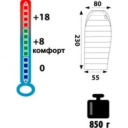 Ультралегкий спальник Tramp Mersey, TRS-019.02 (0°С)