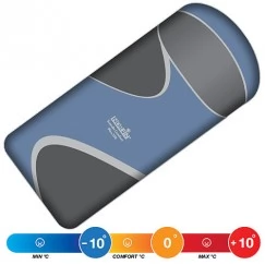 Спальный мешок NORFIN SCANDIC COMFORT PLUS 350 Blue (-10°С)