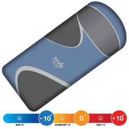 Спальный мешок NORFIN SCANDIC COMFORT PLUS 350 Blue (-10°С)