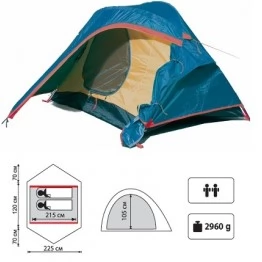 Туристическая палатка Sol Gale