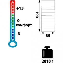 Спальник Tramp Walrus (-3°С)