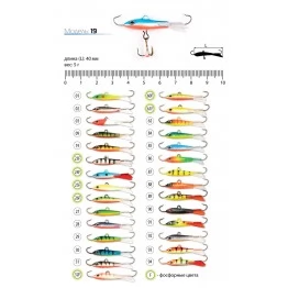 Балансир AKARA Pro 19. 5 г