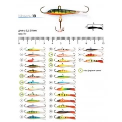 Балансир AKARA Pro 18. 9 г